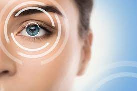 Best Ophthalmologist